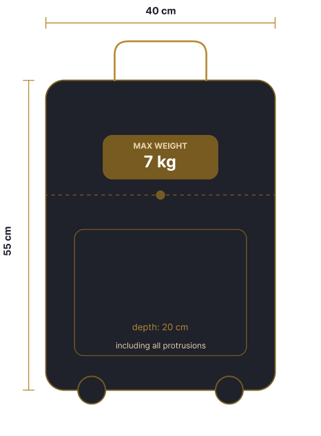 Baggage Dimensions Diagram